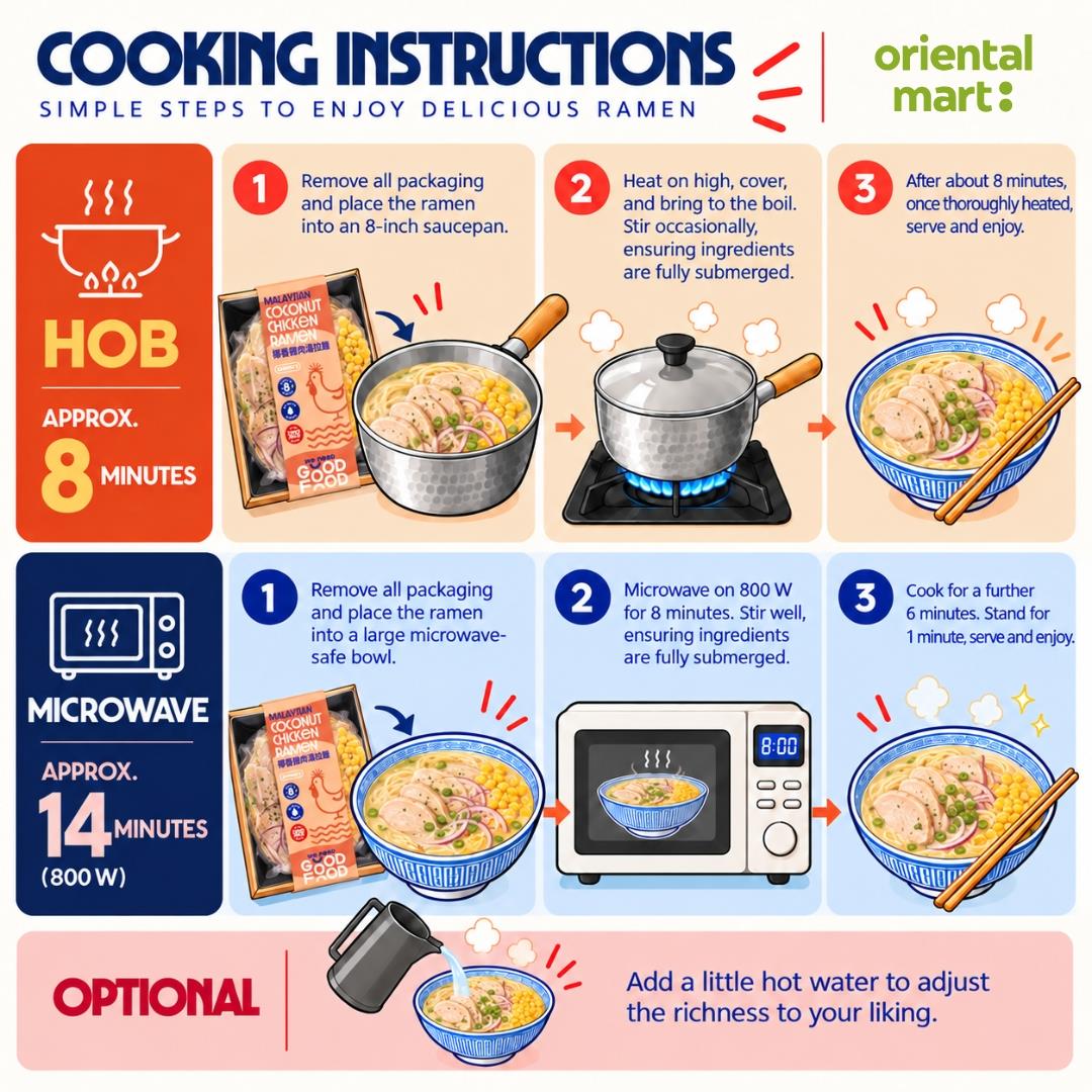 We Need Good Food Malaysian Chicken Ramen with Coconut 馬來椰香雞肉白湯拉麵